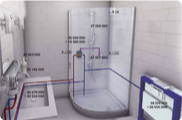 ��������� ������ Grohe